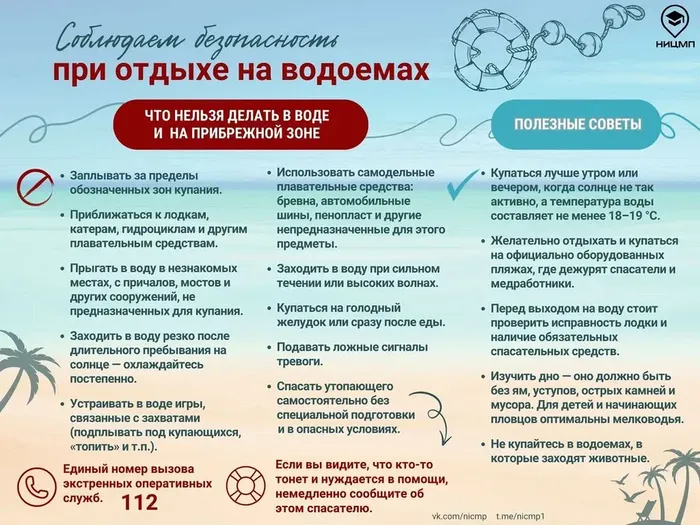 Правила на водных объектах