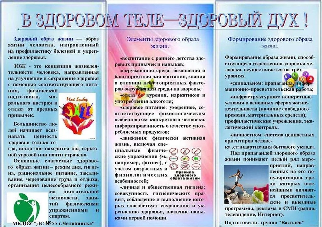 памятка в здоровом теле здоровый дух