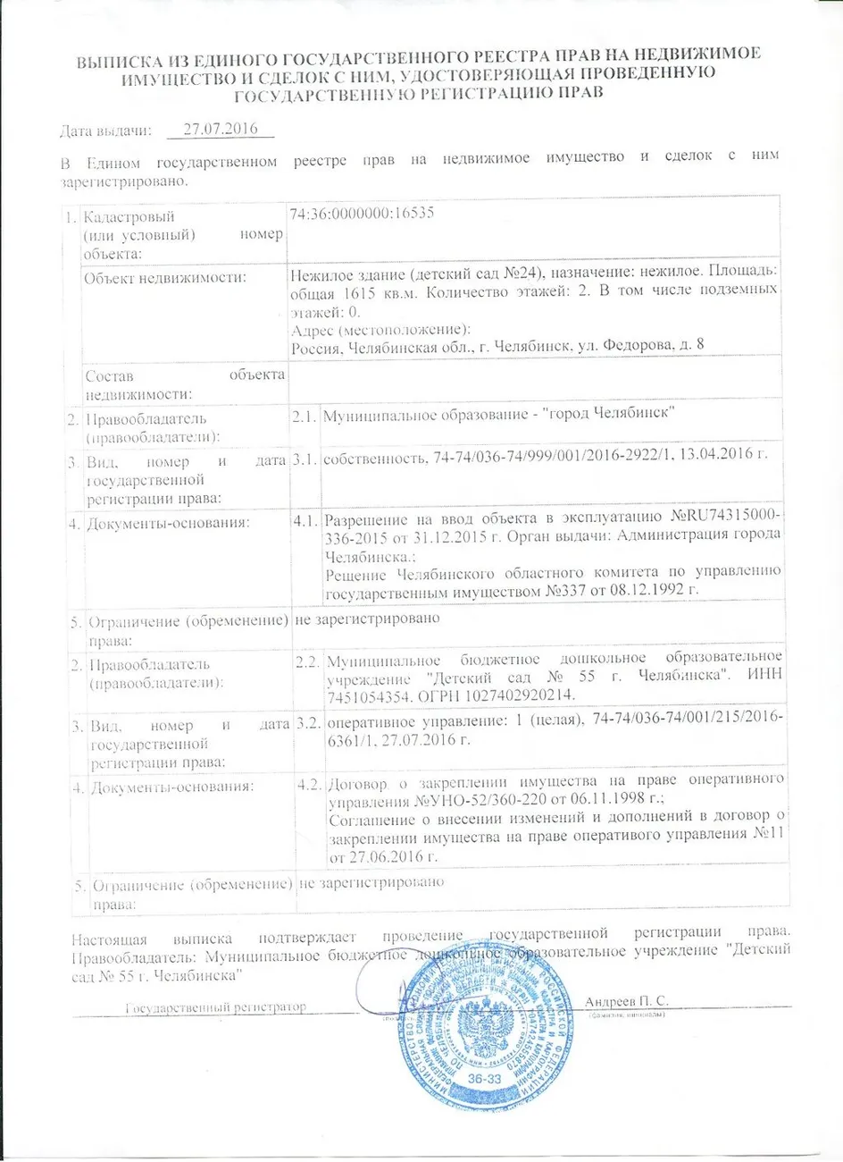выписка имущество Федорова сп1