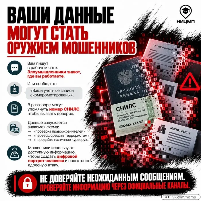 ваши данные могут стать оружием мошенников