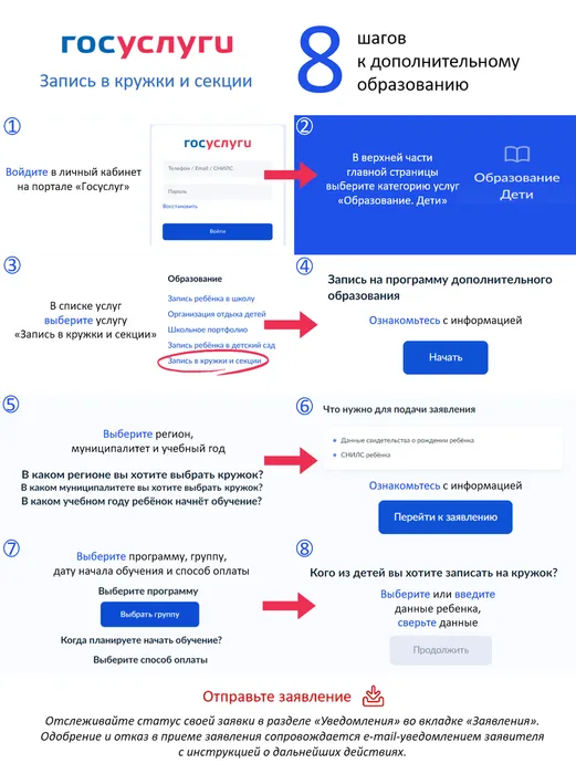 запись на допуслуги