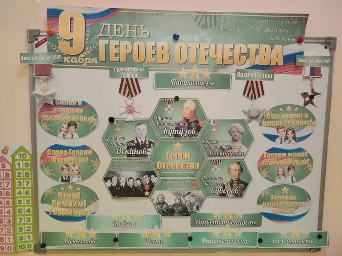 День Героев Отечества  (2)